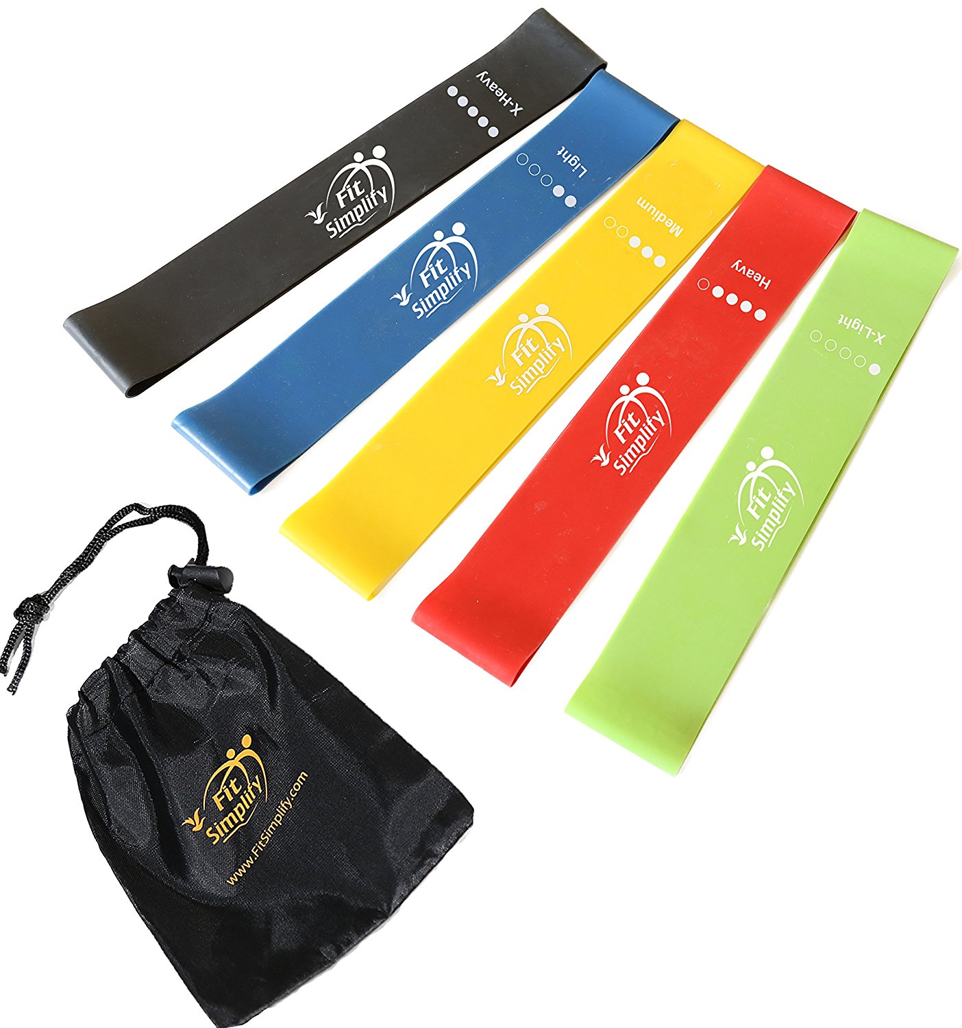 The Suitcase Strength Rule: Pack One Band and Keep Training