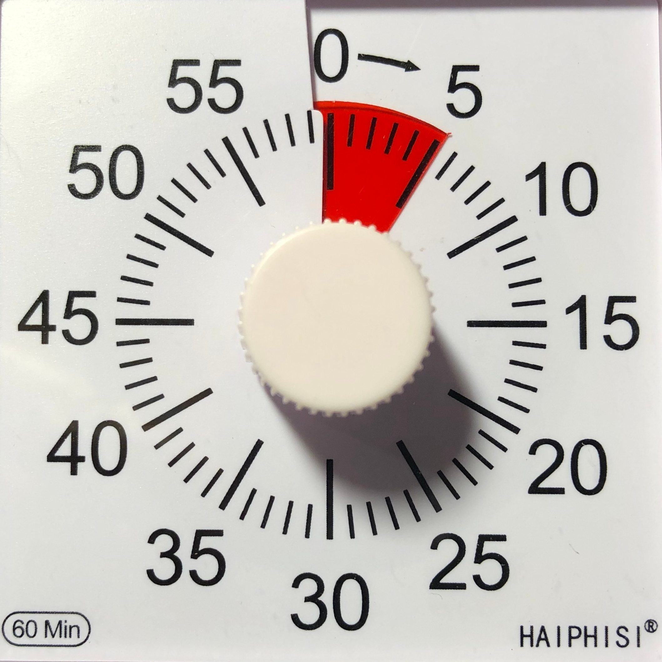 REVERSE THE 5-MINUTE RULE TO BREAK A BAD HABIT